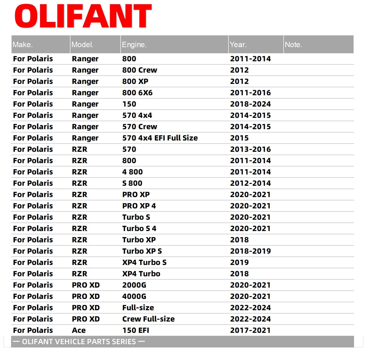OLIFANT 4012941 regulator-rectifier for Polaris Ranger 570, designed for reliable power delivery