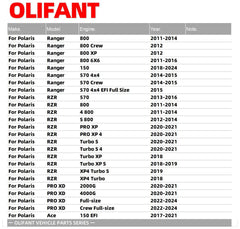 OLIFANT 4012941 regulator-rectifier for Polaris Ranger 570, designed for reliable power delivery