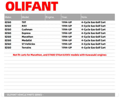 OLIFANT 72024G01 belt close-up for Medalist, durable fit and efficient performance.