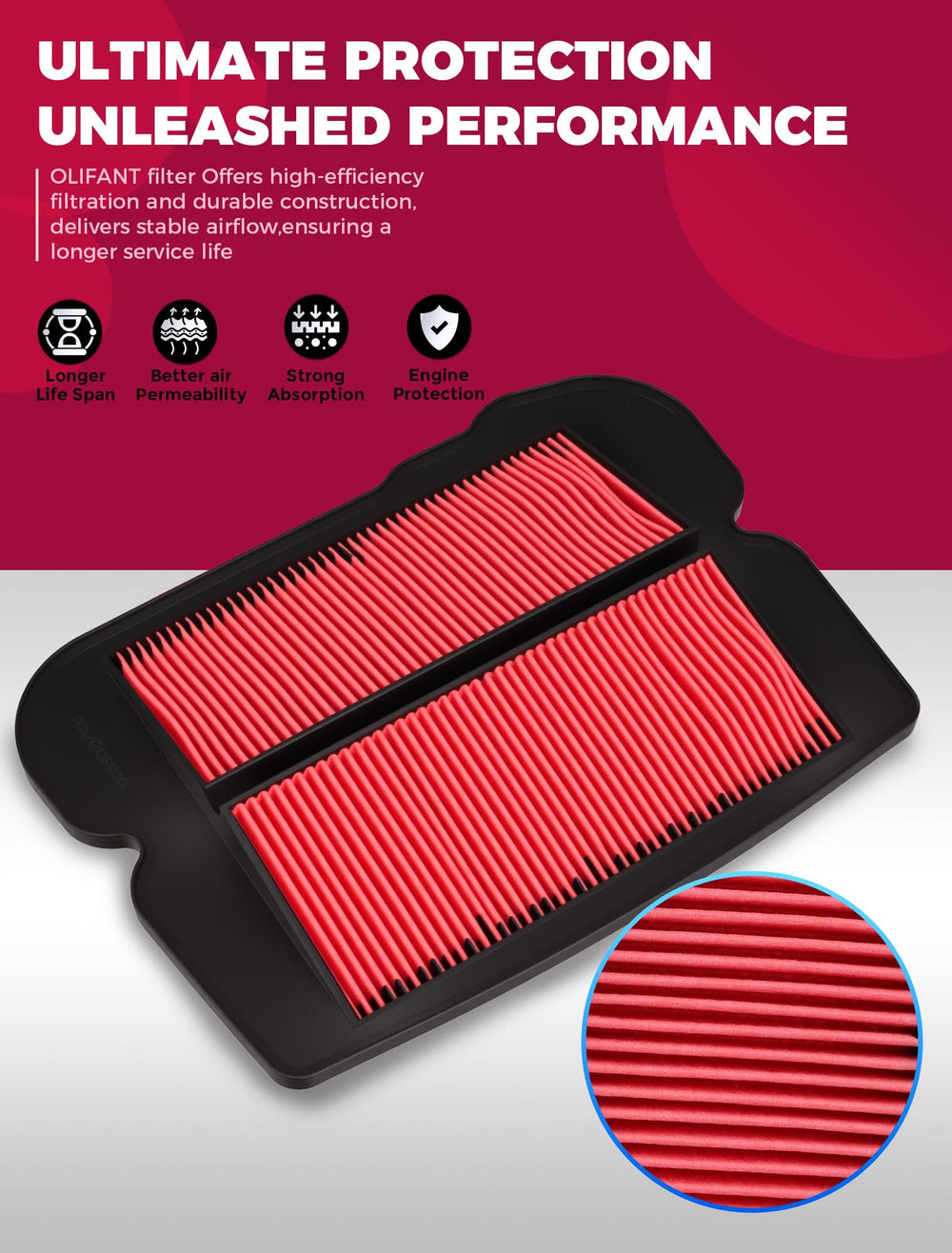 OLIFANT Goldwing 1500 closeup material shows durable filtration media for reliable performance