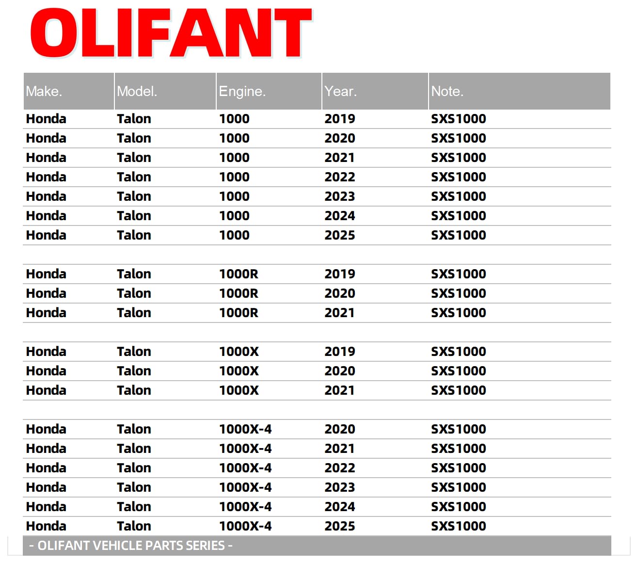 OLIFANT air filter close-up for Honda Talon 1000R SXS1000 assembly