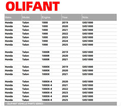 OLIFANT air filter close-up for Honda Talon 1000R SXS1000 assembly
