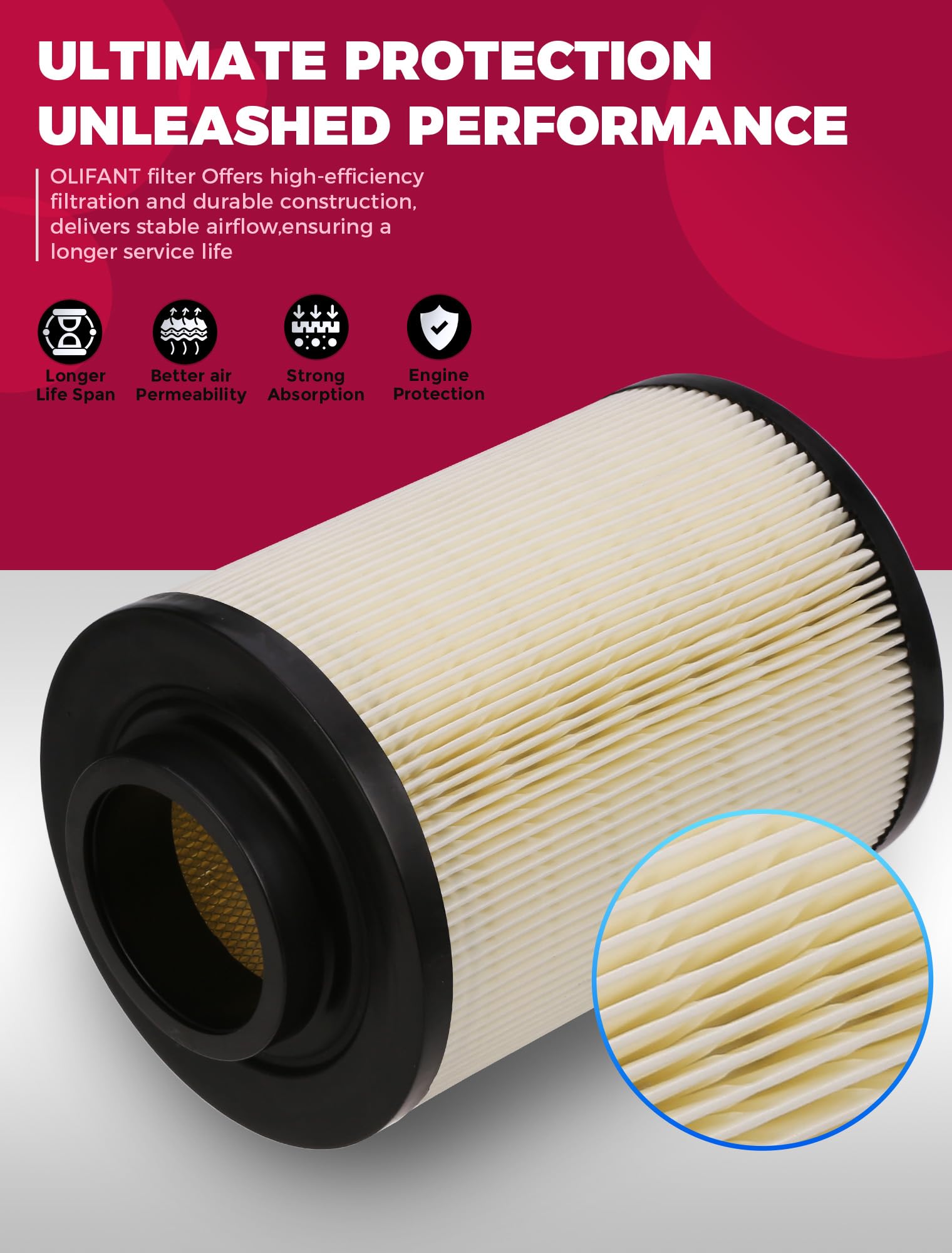 OLIFANT Polaris Ranger 900 Crew air filter pair for diesel models