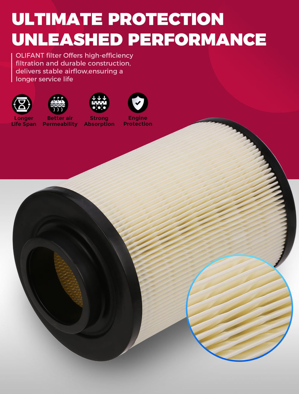 OLIFANT Polaris Ranger 900 Crew air filter pair for diesel models
