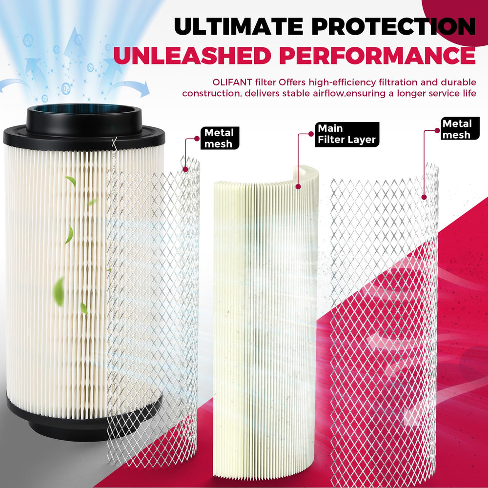 OLIFANT air filter for Polaris Scrambler 1000 XP, dense media for engine protection