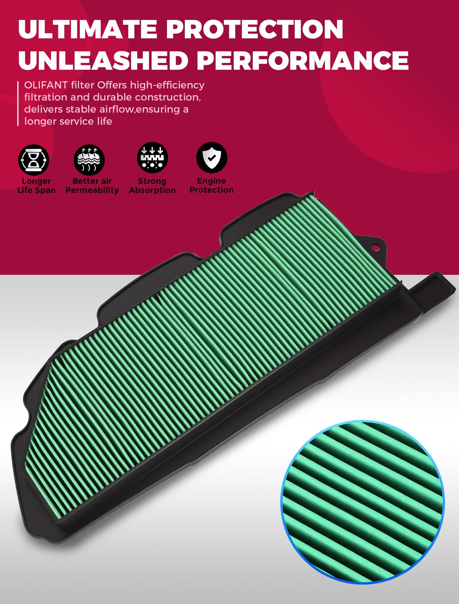 OLIFANT air filter includes two gaskets for secure Honda Pioneer 1000 sealing.