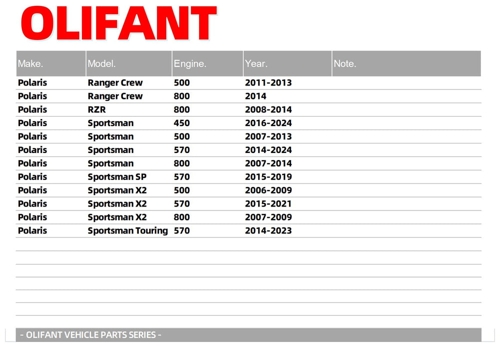 OLIFANT drive belt for Polaris Sportsman 500 supports steady performance during long rides.