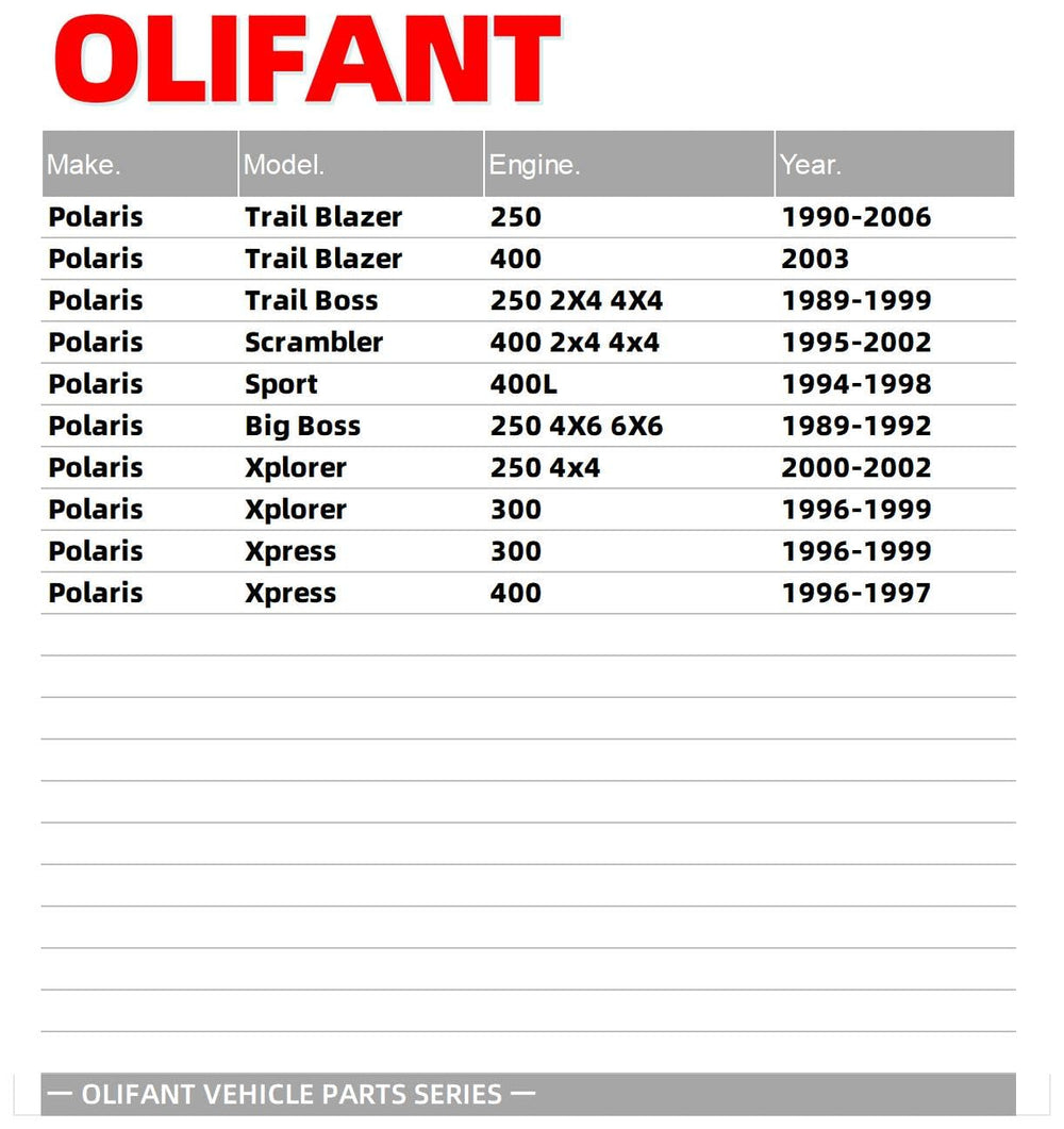 OLIFANT Polaris Trail Boss 250 CDI box improves spark stability.