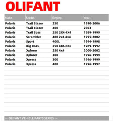 OLIFANT Polaris Trail Boss 250 CDI box improves spark stability.