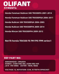OLIFANT Honda Foreman TRX500FGA starter delivering steady torque for 4x4 use.