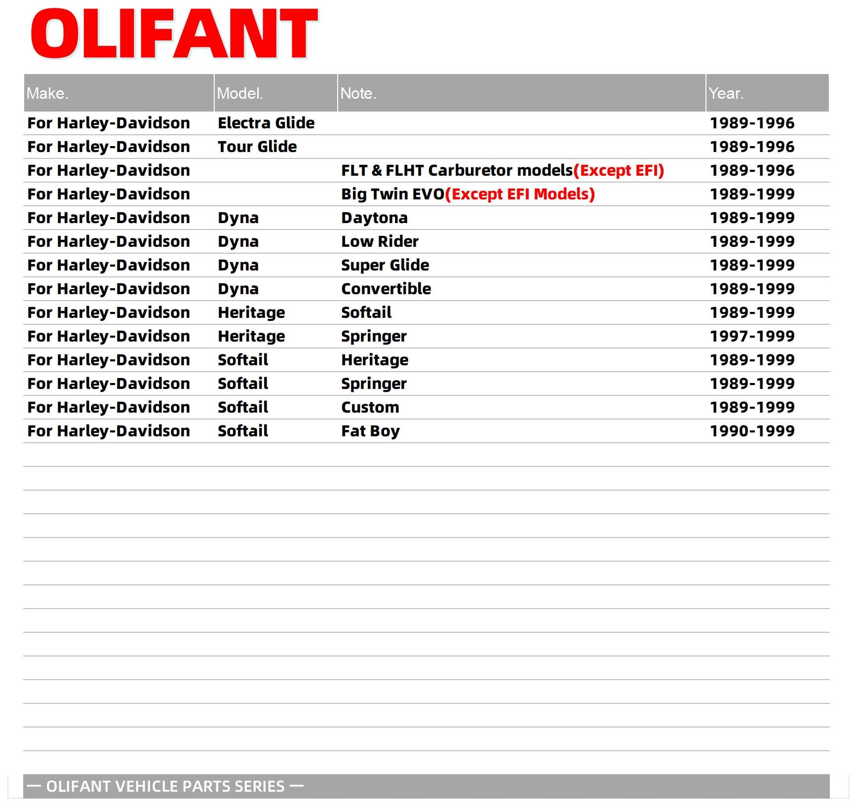 OLIFANT voltage regulator rectifier for Harley Tour Glide delivering smooth electrical performance