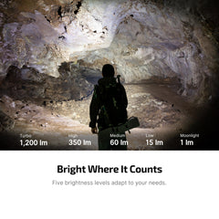 OLIGHT ArkPro Lite UV beam revealing hidden stains for quick inspections