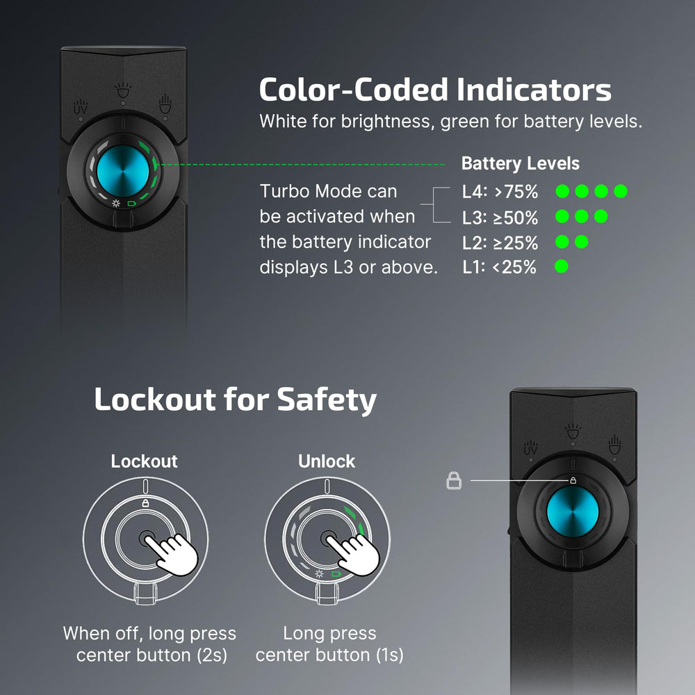 OLIGHT ArkPro magnetic base attached to metal surface for hands-free convenience