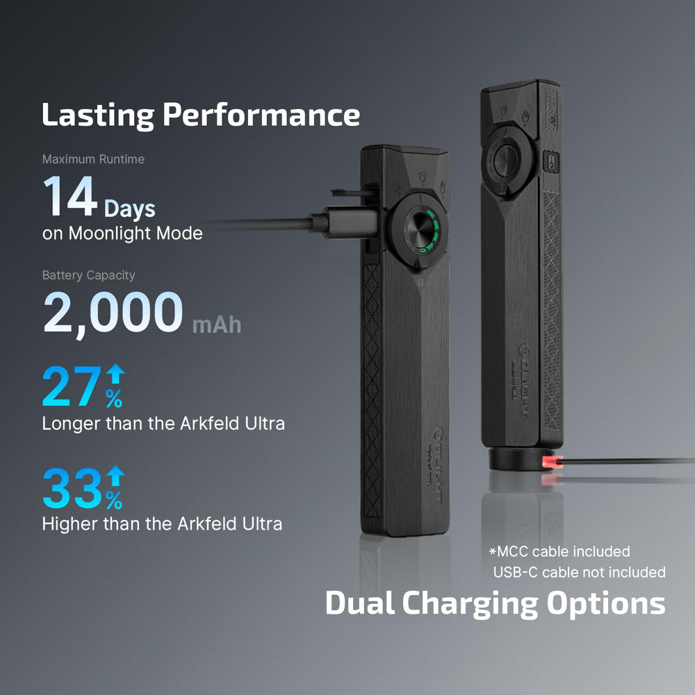 OLIGHT ArkPro Ultra green beam used as a pointer and position marker during presentations