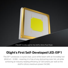 OLIGHT ArkPro Ultra head close-up displaying proprietary LED and even beam optics for uniform light