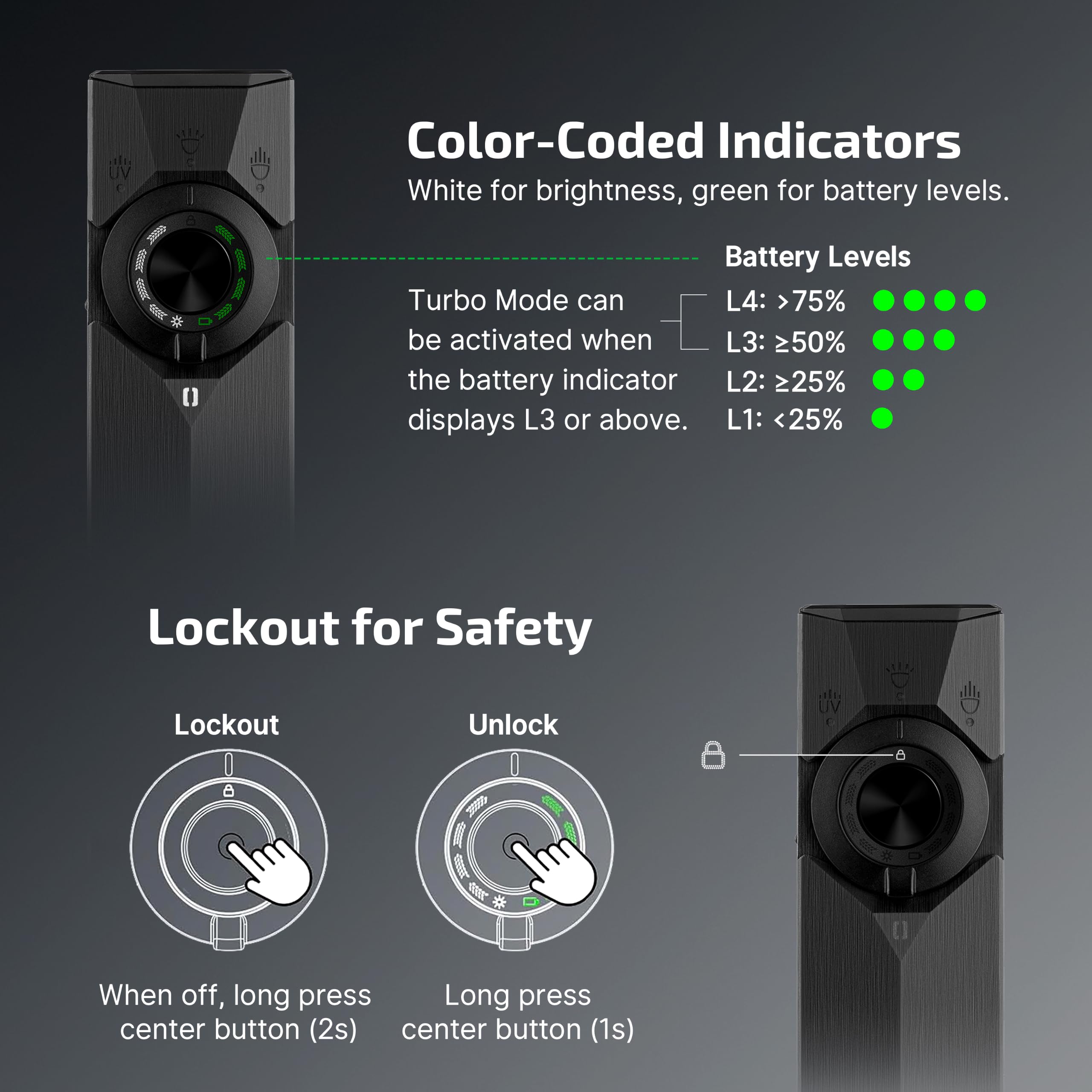 OLIGHT ArkPro Ultra ultraviolet beam highlighting stains and fluorescents for inspections