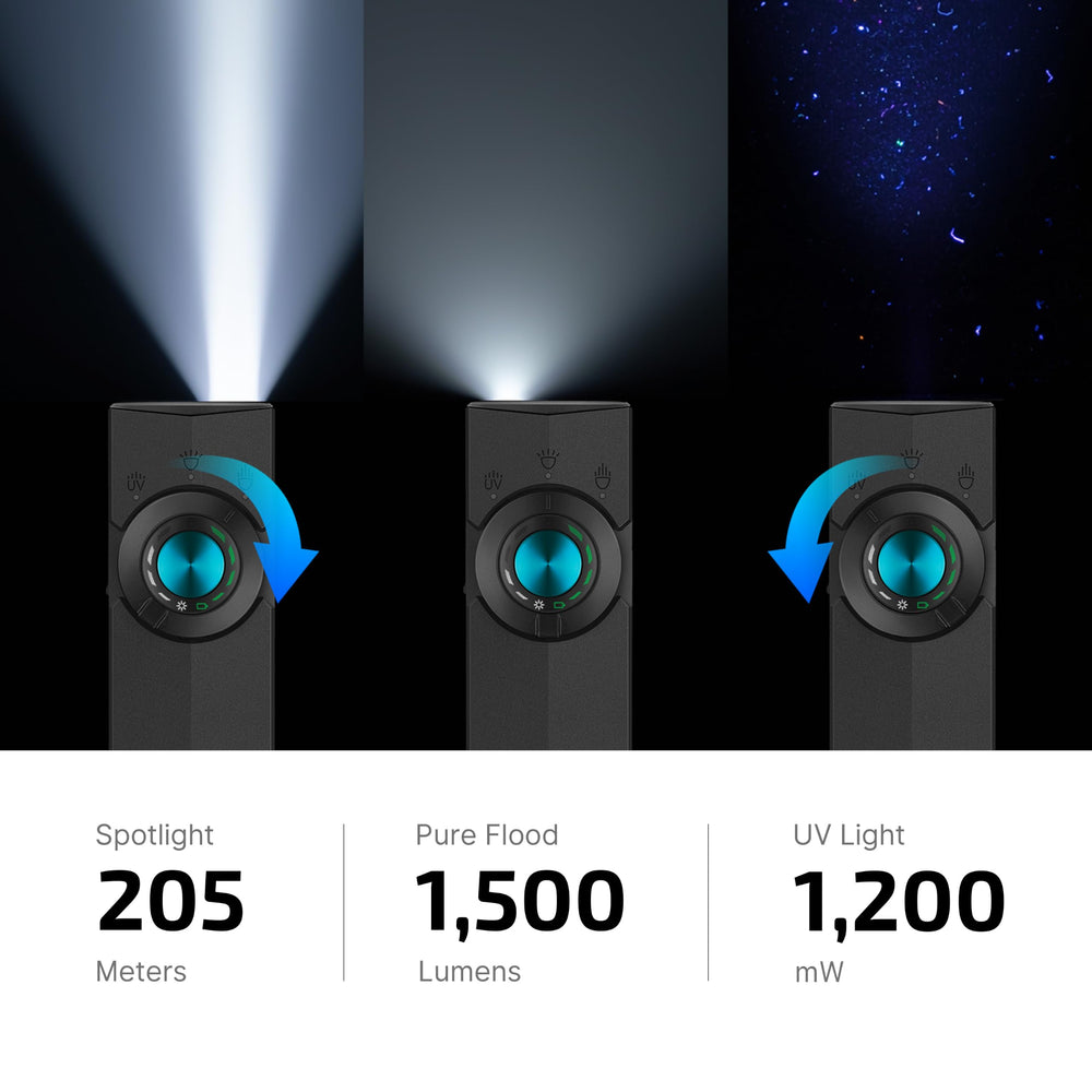 OLIGHT ArkPro UV beam illuminating fluorescence for inspection benefits