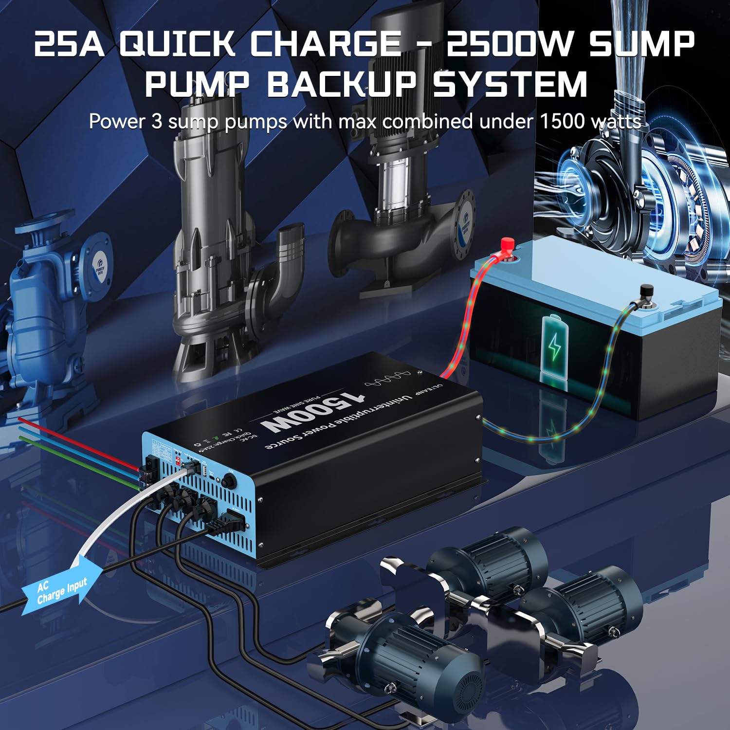 OLTEANP 25A smart charger with multi-layer protection.