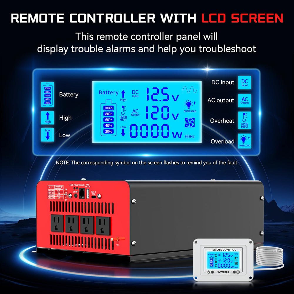 OLTEANP 4000W inverter LCD display closeup showing real-time protection