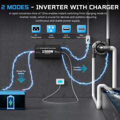 OLTEANP backup system compatible with deep-cycle batteries for reliability.