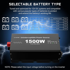 OLTEANP LCD remote monitor shows voltage and load status.
