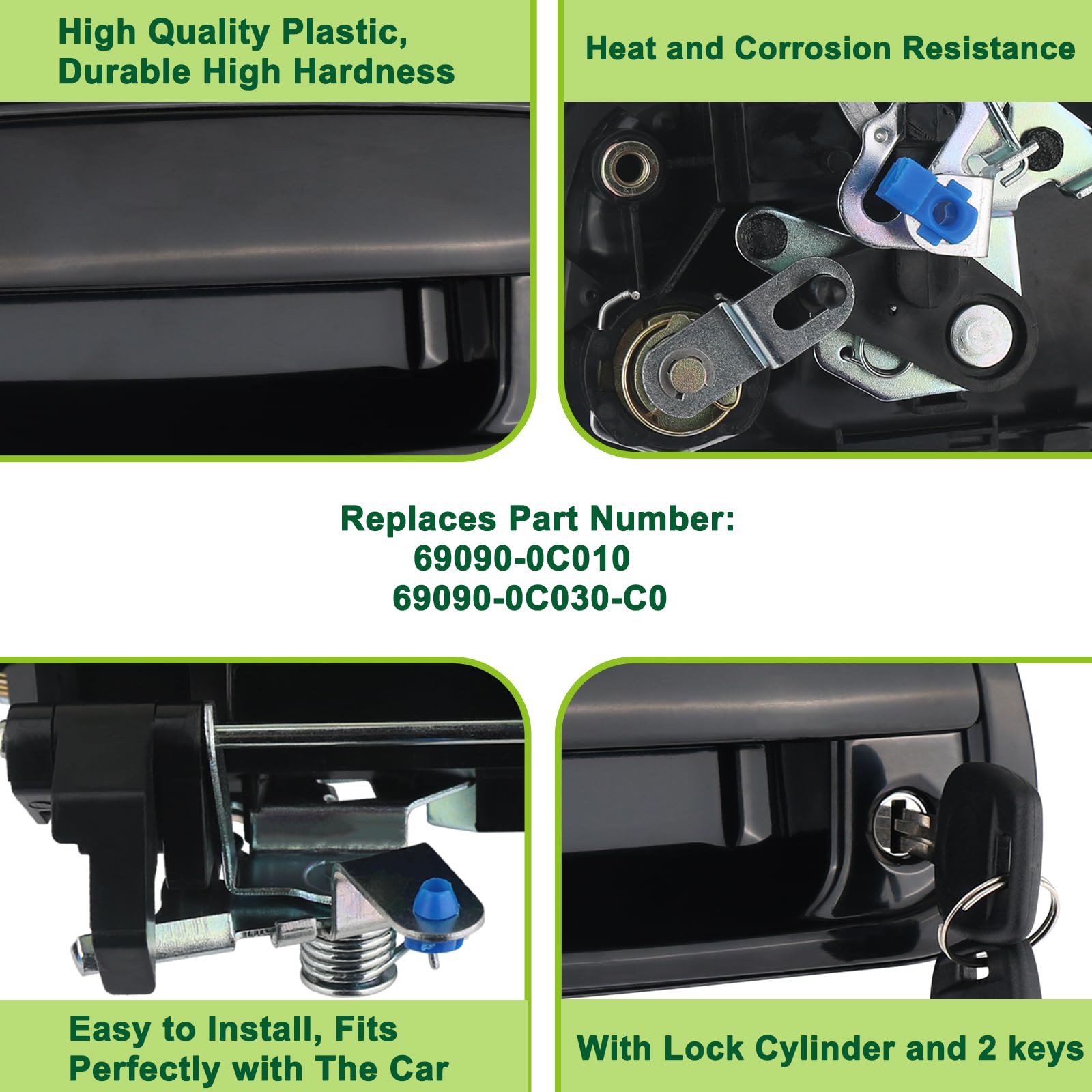 OmoZone installation guide visual for easy latch replacement