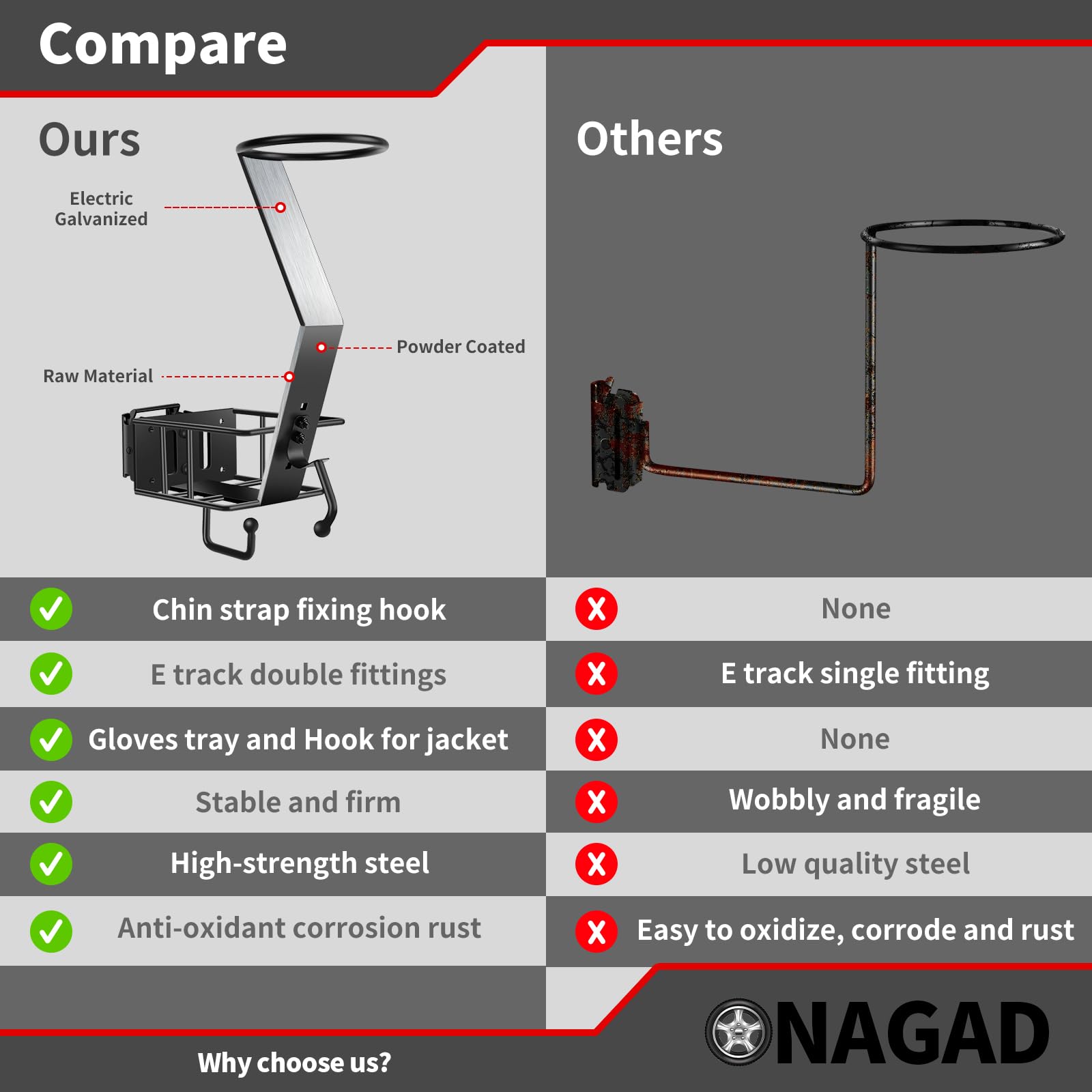 ONAGAD E Track helmet rack ideal for trailers and garages to maximize space.