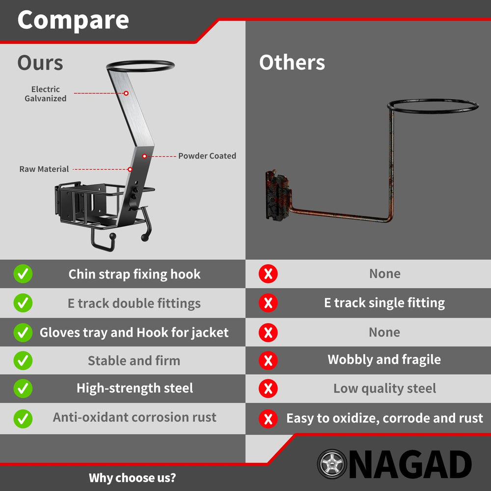 ONAGAD E Track helmet rack ideal for trailers and garages to maximize space.