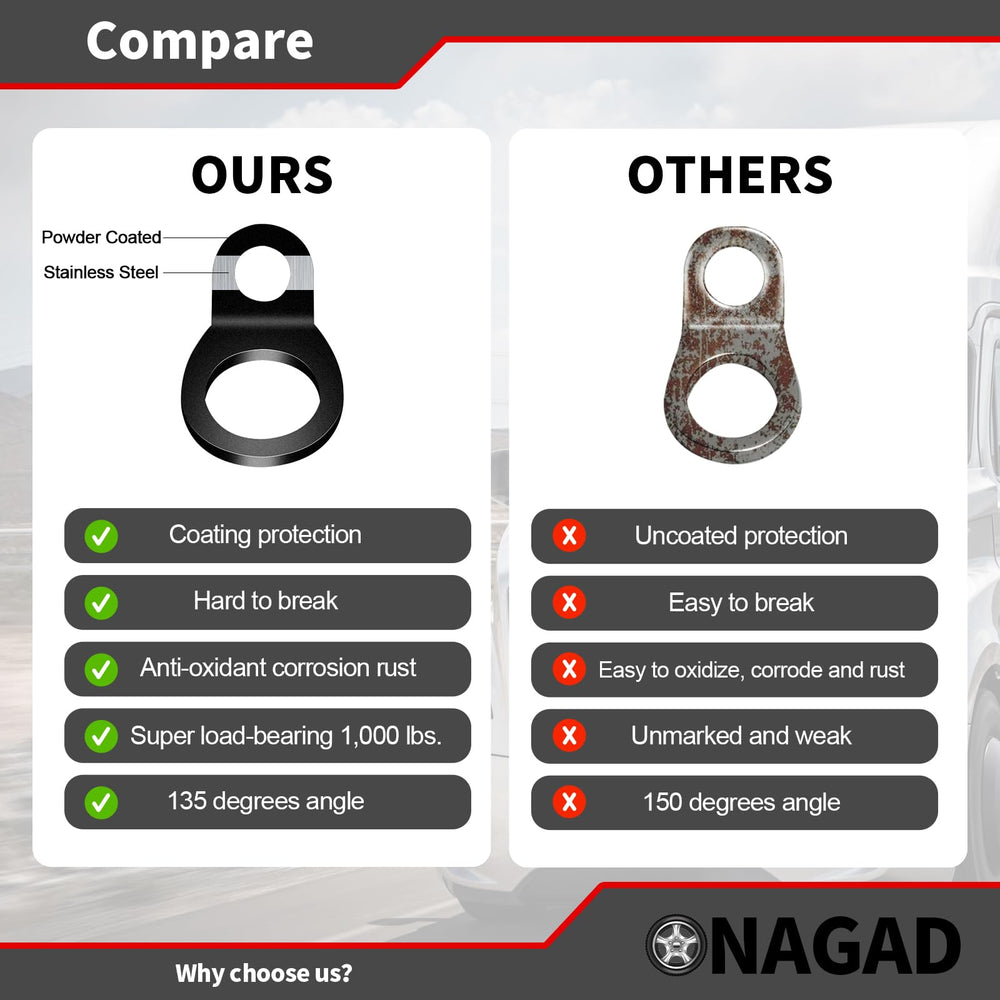 ONAGAD multi-vehicle use image demonstrates reliable lashing on dirt bikes, trailers, and campers.