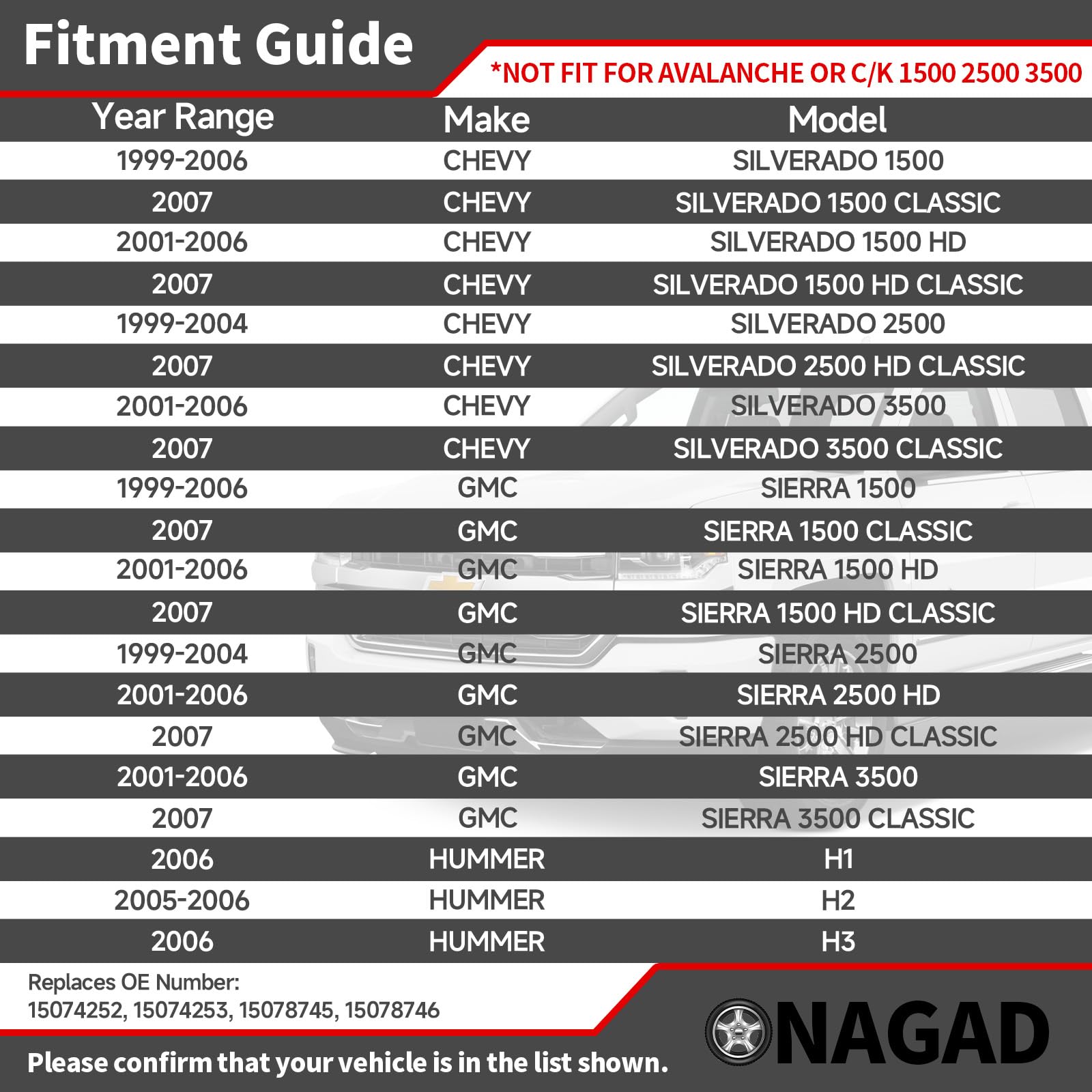 ONAGAD Tailgate Hinge Kit left and right markings for proper fit.