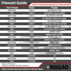 ONAGAD Tailgate Hinge Kit left and right markings for proper fit.