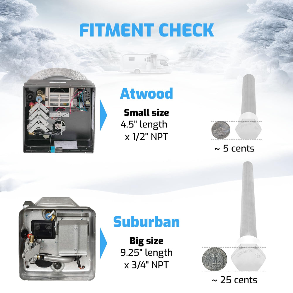 Two-pack packaging highlighting value and warranty coverage