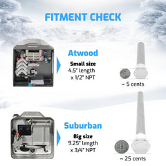 Two-pack packaging highlighting value and warranty coverage