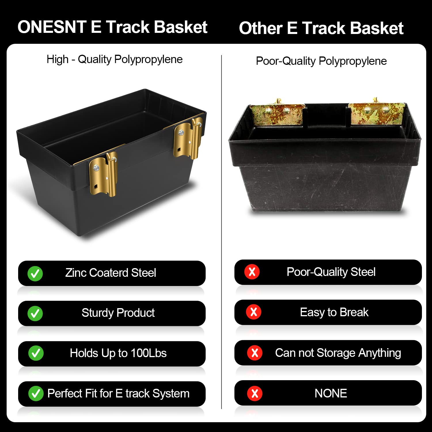 Onesnt E-Track basket interior holds straps and cords neatly.