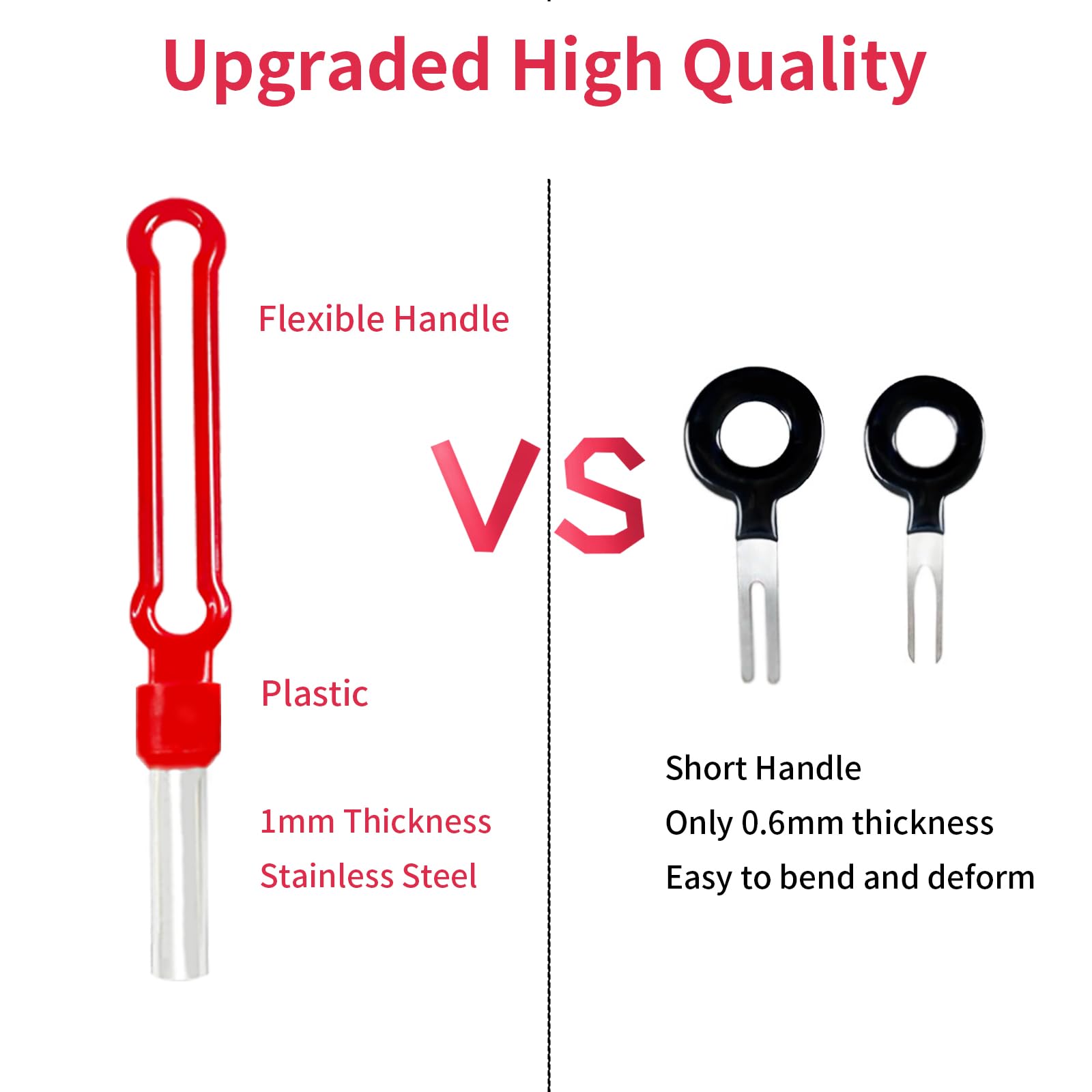 Onfunlee casing tools compact and sturdy for safe depinning