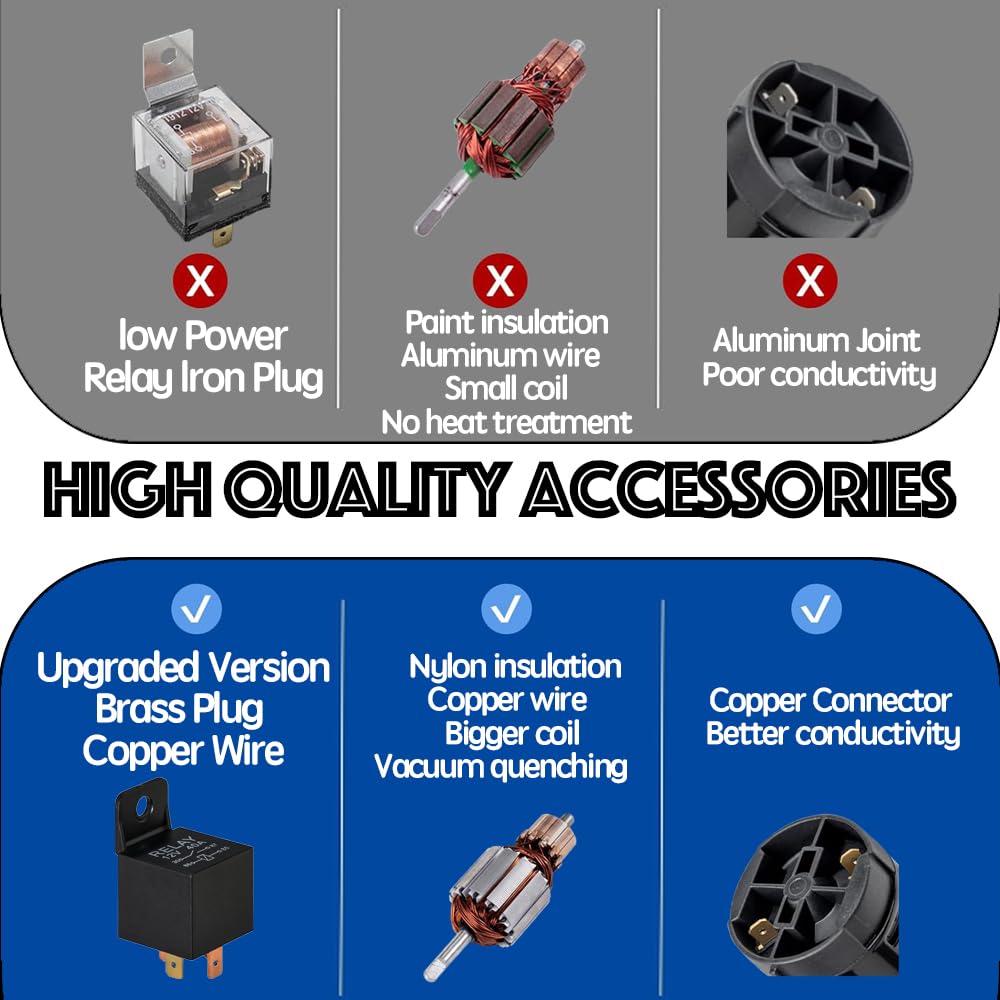 Onimento universal 12V vehicle compatibility makes it suitable for cars, trucks, SUVs.