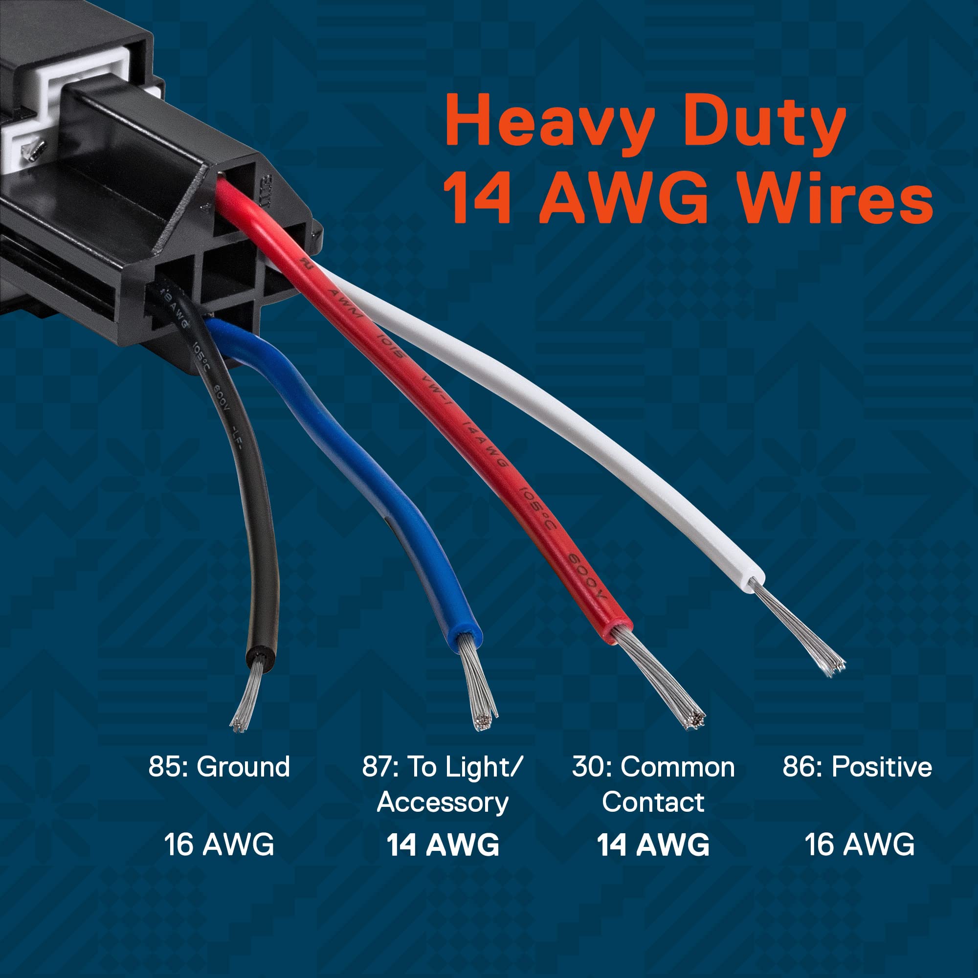 ONLINE LED STORE 14 AWG wires provide sturdy main contacts for power applications.