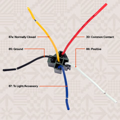 Online LED Store 14awg main wires deliver durable power connections.