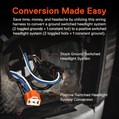 ONLINE LED STORE Durable relay socket ceramic detail highlights heat resistance.