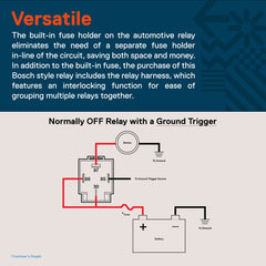 ONLINE LED STORE interlocking harness clip secures relays for organized installs.
