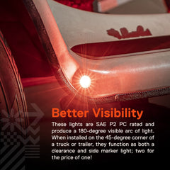IP67 waterproof True Mods trailer light withstands rain and dust during trips.