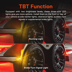 SAE P2PC compatible trailer marker light for versatile signaling.