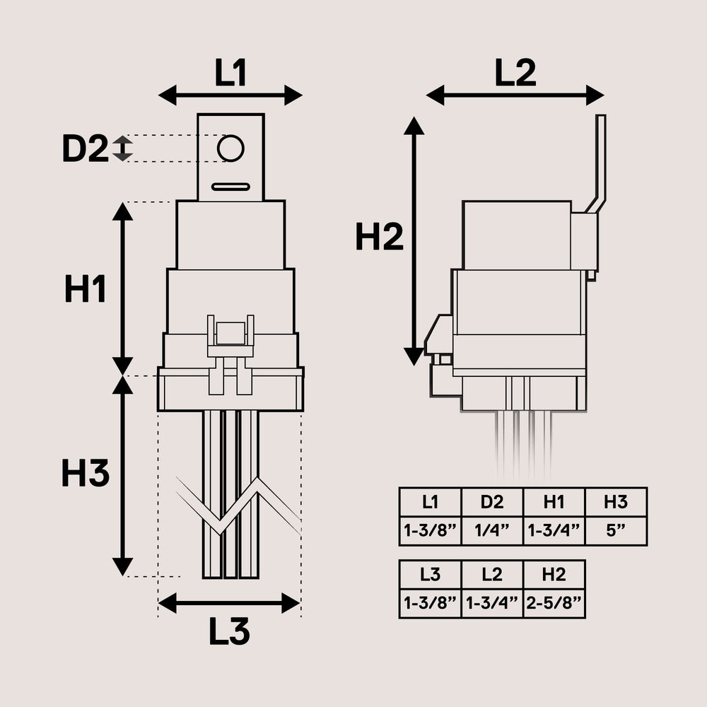 ONLINE LED STORE True MODS high switching capability 30A/40A for diverse loads.