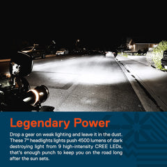ONLINE LED STORE True Mods 7in Harley IP67 headlight, weatherproof for all-season riding.