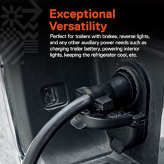 Online Led Store True Mods locking plug end delivers secure connections.