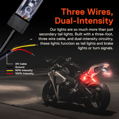 ONLINE LED STORE True Mods strip braking function detail for high visibility.