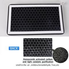 ONSOKU ModelY Model3 close up shows activated carbon layer for odor control.