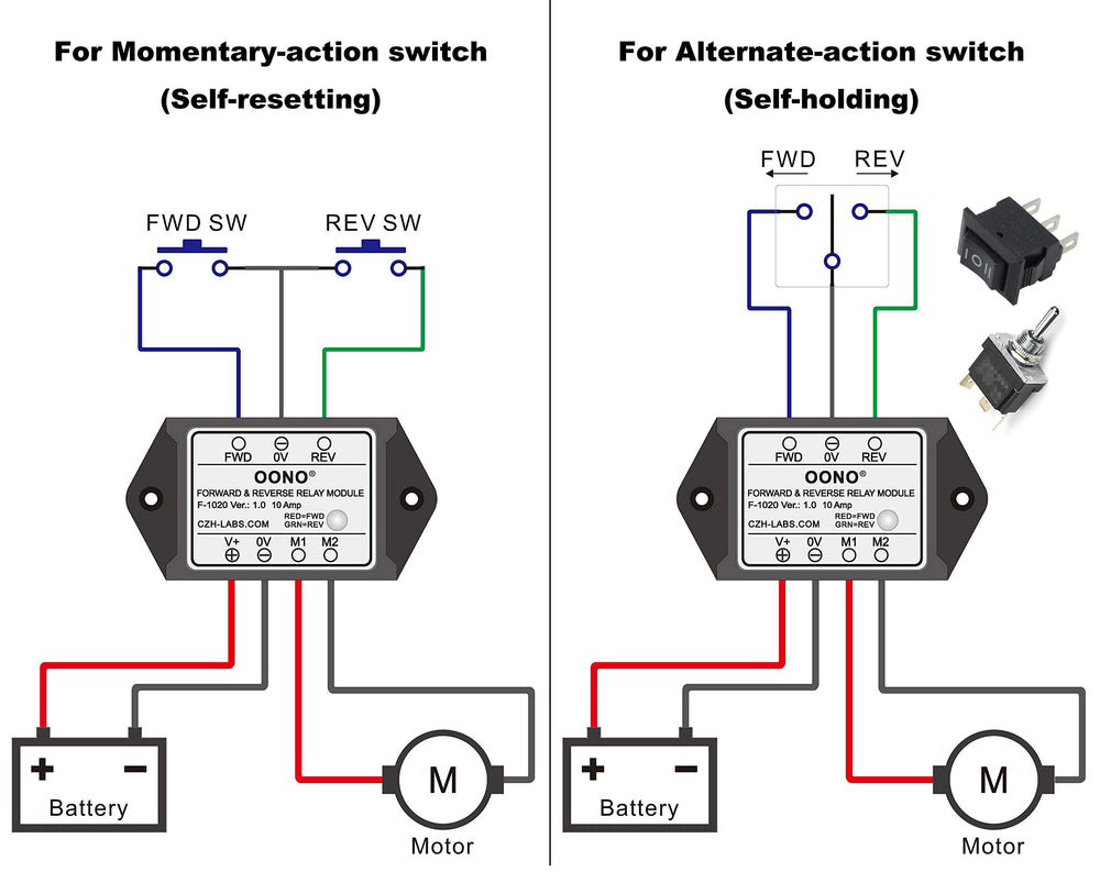 OONO relay module side view showing compact footprint for tight spaces.