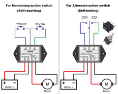 OONO relay module side view showing compact footprint for tight spaces.