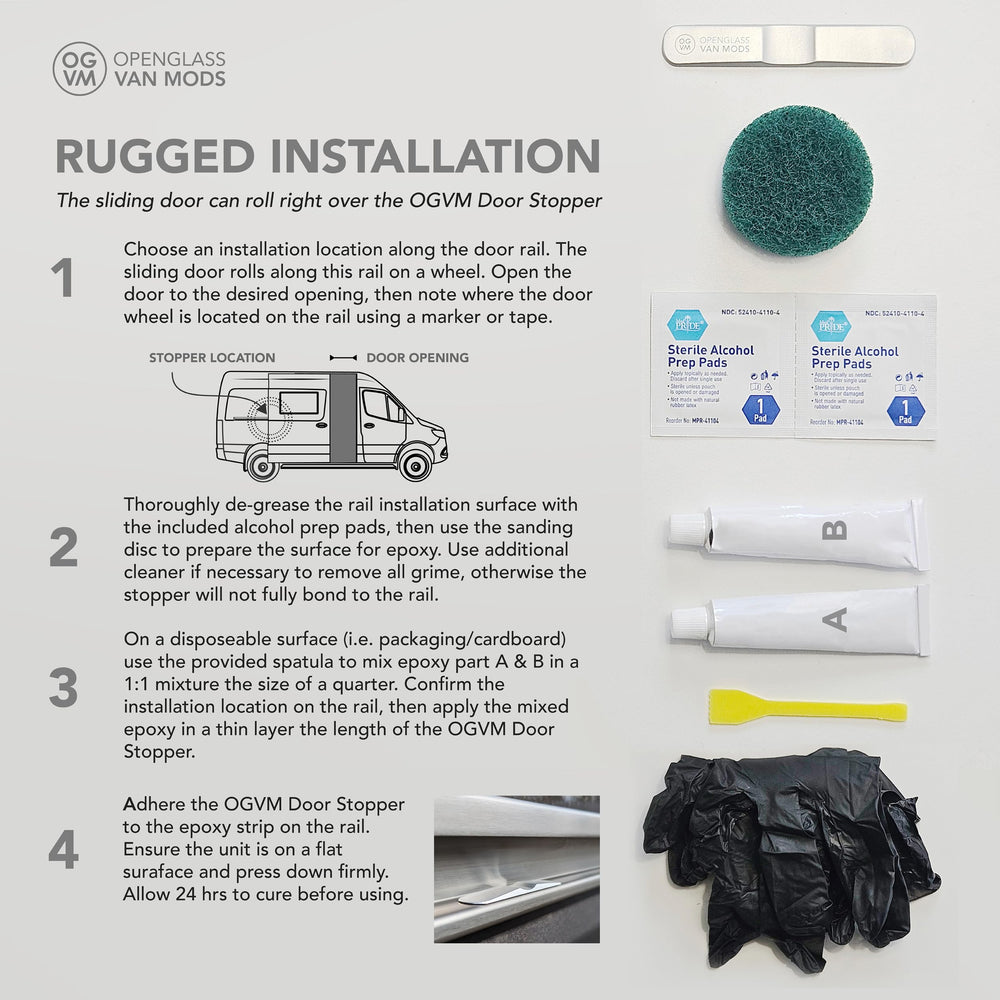 OpenGlass Van Mods epoxy adhesion creates long-lasting rail bonding.